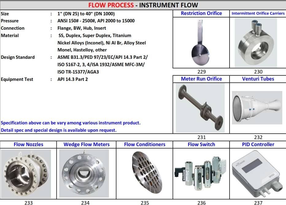 INSTRUMENT FLOW